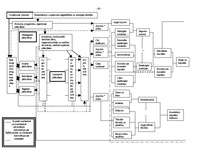 Diplomdarbs 'A/S “Ventspils nafta” finansiālā stāvokļa vērtējums un attīstības prognozes', 93.