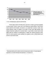 Diplomdarbs 'A/S “Ventspils nafta” finansiālā stāvokļa vērtējums un attīstības prognozes', 105.
