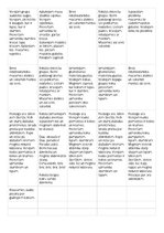 Konspekts 'Pirmsskolas mēneša plāns "Koki un krūmi", 1.posms', 2.