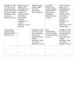 Konspekts 'Pirmsskolas mēneša plāns "Koki un krūmi", 1.posms', 10.