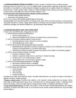 Konspekts 'Konspekts (biļešu atbildes) filosofijas eksāmenam', 1.