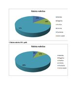 Referāts 'Mediju kritika un analīze. Grupu darbs', 8.