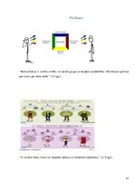 Referāts 'Zinātnieciski pētnieciskais darbs par komplimentiem, uztveri un komunikāciju', 27.
