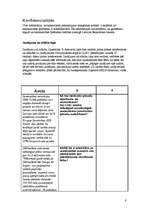 Konspekts 'Preses konferences plāns', 8.