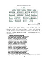 Prakses atskaite 'Prakses atskaite', 5.