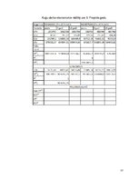 Konspekts 'Studiju darba biznesa plāns', 13.