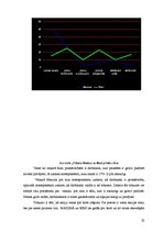Referāts 'Veikalu "Maxima" un "Rimi" analīze', 23.