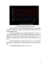 Referāts 'Veikalu "Maxima" un "Rimi" analīze', 27.