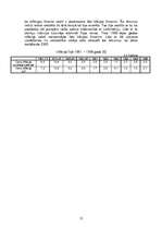 Referāts 'Īrijas ekonomiskā attīstība', 12.