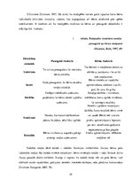 Diplomdarbs 'Rotaļu izmantošanas iespējas 2-3 gadus vecu bērnu saskarsmes prasmju veidošanā', 29.