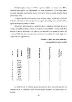 Diplomdarbs 'Rotaļu izmantošanas iespējas 2-3 gadus vecu bērnu saskarsmes prasmju veidošanā', 46.