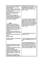 Konspekts 'Deivids Hjūms "Pētījums par cilvēka sapratni"', 7.