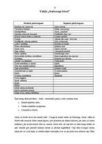 Konspekts 'Atmiņu tēlojumi', 2.