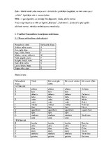 Prezentācija 'Bērna runas/valodas izpēte pirmsskolas vecumā', 2.