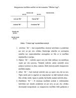 Referāts 'Konflikti, to veidi', 4.