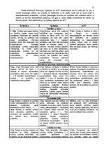 Referāts 'Cilvēktiesību izcelšanās un vēsturiskā attīstība', 16.