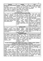 Referāts 'Cilvēktiesību izcelšanās un vēsturiskā attīstība', 17.