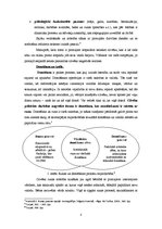 Konspekts 'Saskares partneru personības struktūra un psihes procesi', 3.