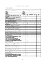 Referāts 'Personāla vadīšana', 26.