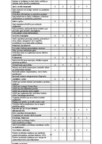 Referāts 'Personāla vadīšana', 27.