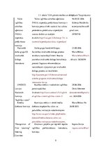 Prakses atskaite 'Mācību prakses atskaite. Latvijas Studentu apvienība', 9.