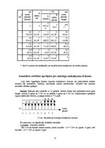 Konspekts 'Uzņēmējdarbības finansēšana un kreditēšana', 18.