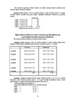 Konspekts 'Uzņēmējdarbības finansēšana un kreditēšana', 22.