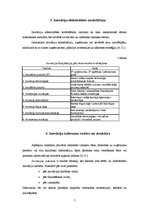 Referāts 'Inovāciju izdevumi, izmaksas un to vadīšana', 7.