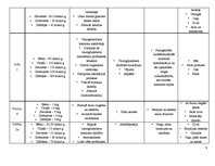 Konspekts 'Minerālvielas', 9.