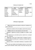 Konspekts 'Mārketinga darbība uzņēmumā', 4.