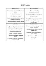 Paraugs 'Inovācijas un risku vadība', 2.