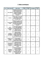Paraugs 'Inovācijas un risku vadība', 3.