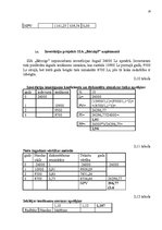 Referāts 'Investīcijas', 16.