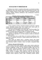 Referāts 'Investīcijas', 18.