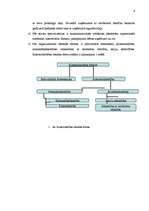 Referāts 'Uzņēmējdarbības formas', 4.