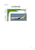 Referāts 'Riga International Airport. Ground Handling Operations', 15.