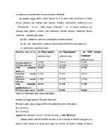 Prakses atskaite 'A/s "Parex banka"', 37.