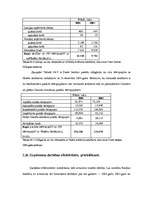 Prakses atskaite 'A/s "Parex banka"', 50.