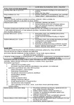 Prezentācija 'Filozofiski-zinātniskā domāšana', 28.