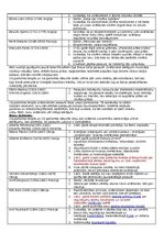 Prezentācija 'Filozofiski-zinātniskā domāšana', 29.