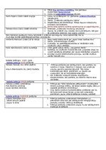 Prezentācija 'Filozofiski-zinātniskā domāšana', 30.