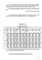 Referāts 'Tīri ūdeņi - Latvijas bagātība', 12.