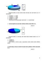 Referāts 'Tīri ūdeņi - Latvijas bagātība', 14.