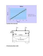 Konspekts 'Konstruktīvo materiālu eksperimetālās pārbaudes', 4.