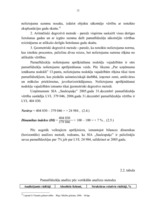 Diplomdarbs 'Bilances analīze uzņēmumam SIA "Saulespuķe"', 22.