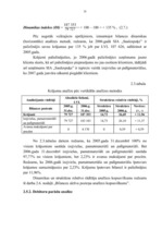 Diplomdarbs 'Bilances analīze uzņēmumam SIA "Saulespuķe"', 28.
