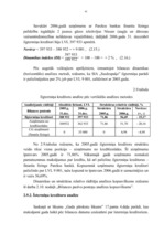 Diplomdarbs 'Bilances analīze uzņēmumam SIA "Saulespuķe"', 41.