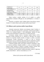Diplomdarbs 'Bilances analīze uzņēmumam SIA "Saulespuķe"', 43.