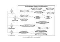 Paraugs 'Sūtījumu piegādes uzņēmuma lietošanas gadījumu diagramma', 3.