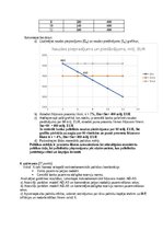 Paraugs '2. kontroldarbs studiju kursā “MAKROEKONOMIKA”', 3.